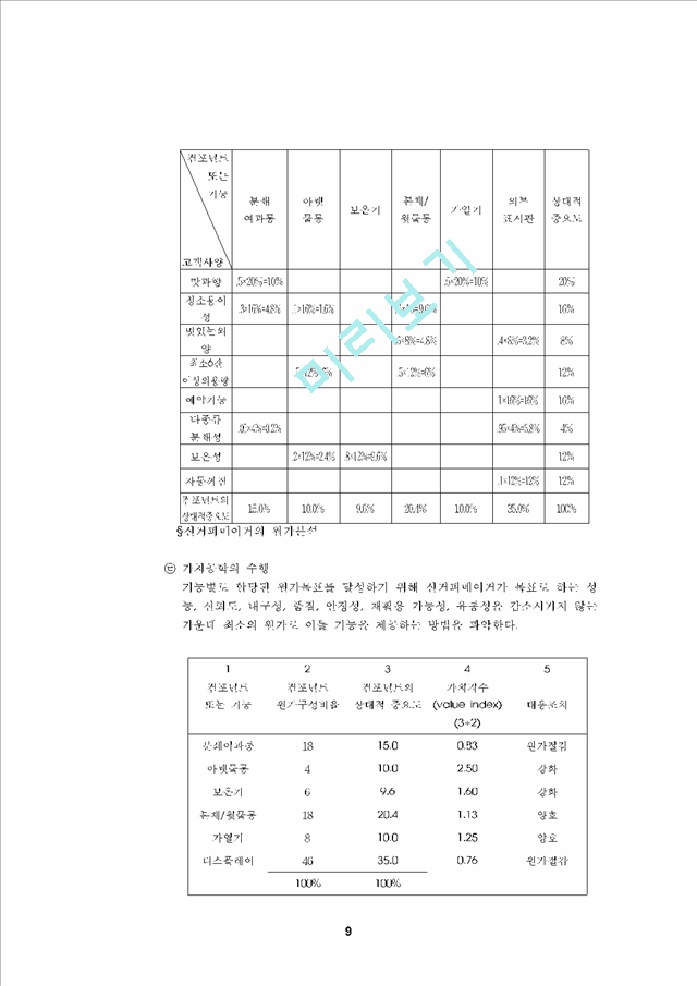 TARGET COSTING   (9 )